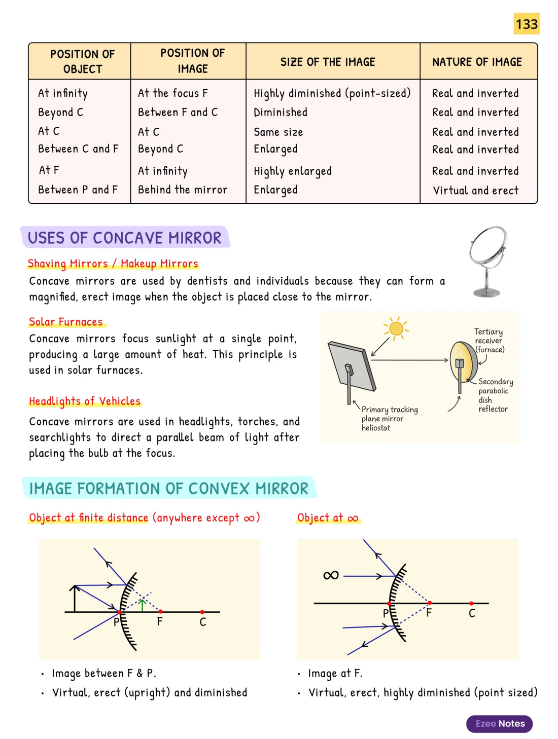 Science Ezee Notes for Class 10 – Handwritten Notes