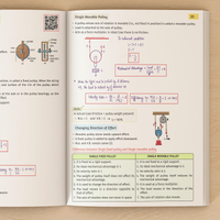 Physics ICSE Class 10