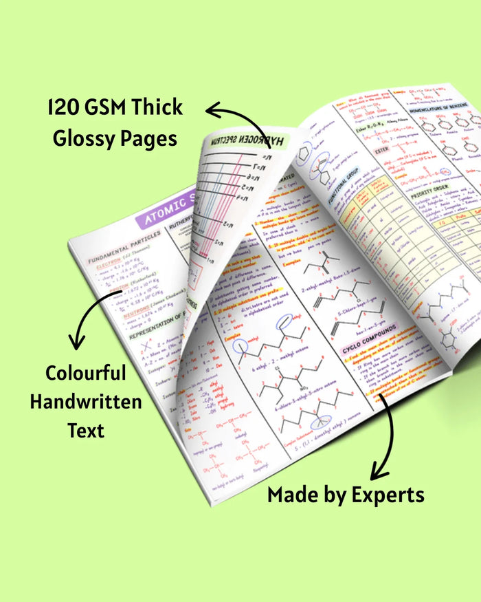 Physics + Chemistry + Maths Formula Book – For JEE