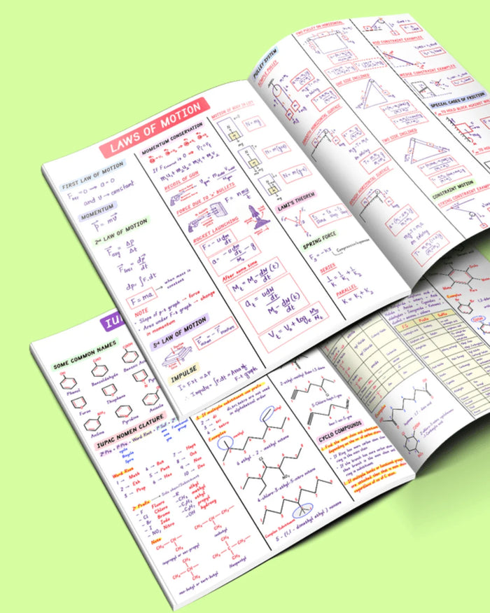 Physics + Chemistry + Maths Formula Book – For JEE