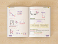Physics Handbook – Class 11+12 (For NEET and JEE)
