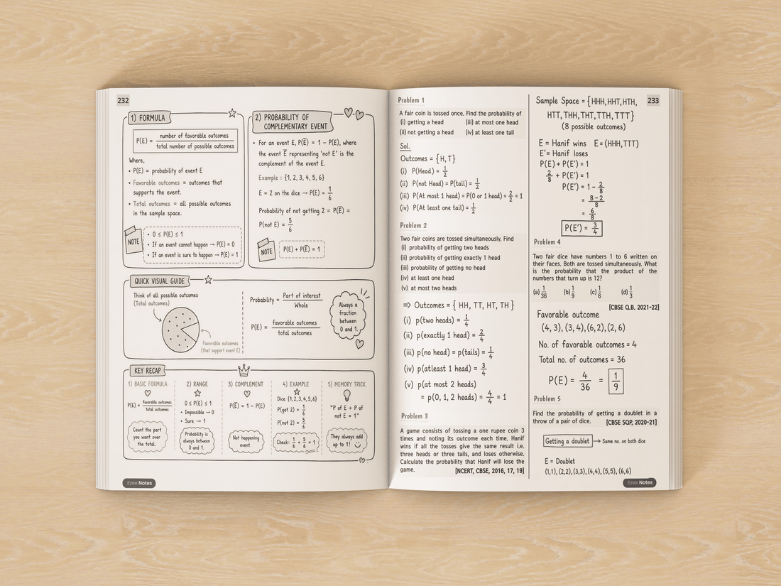 Science , Maths and Social Science Ezee Notes - Class 10 CBSE