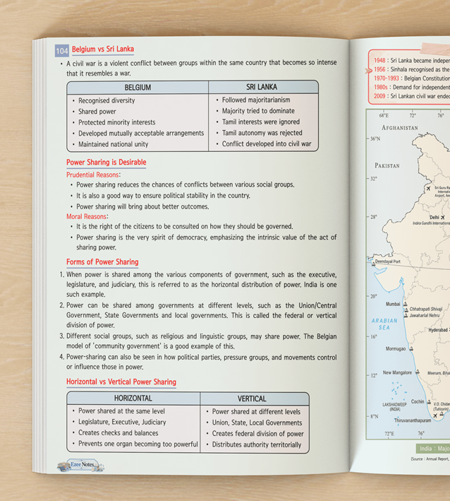 Science , Maths and Social Science Ezee Notes - Class 10 CBSE