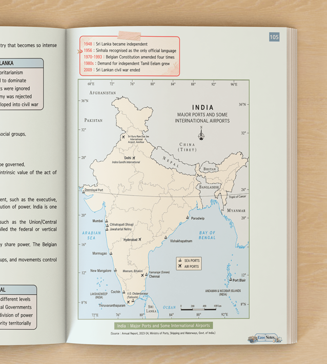 Science , Maths and Social Science Ezee Notes - Class 10 CBSE