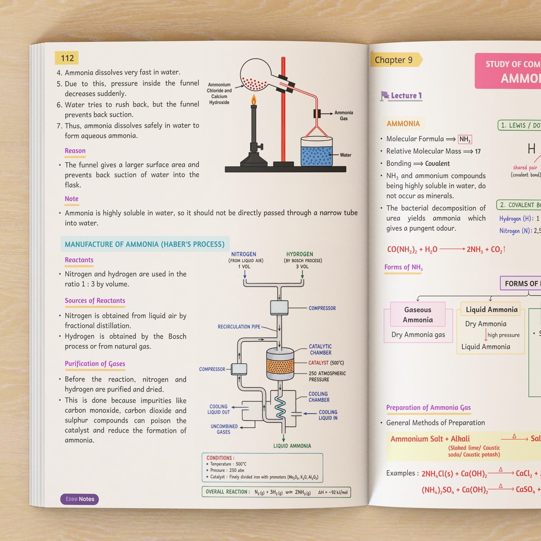 Chemistry ICSE CLASS 10