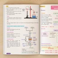 Chemistry ICSE CLASS 10