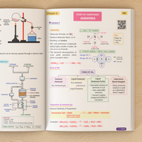 .Physics + Chemistry + Biology - Class 10 ICSE (Combo)
