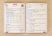 Chemistry ICSE CLASS 10