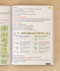 Biology ICSE Class 10