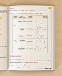 Chemistry Ezee Notes – Class 11