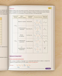 Chemistry Ezee Notes – Class 11 and 12