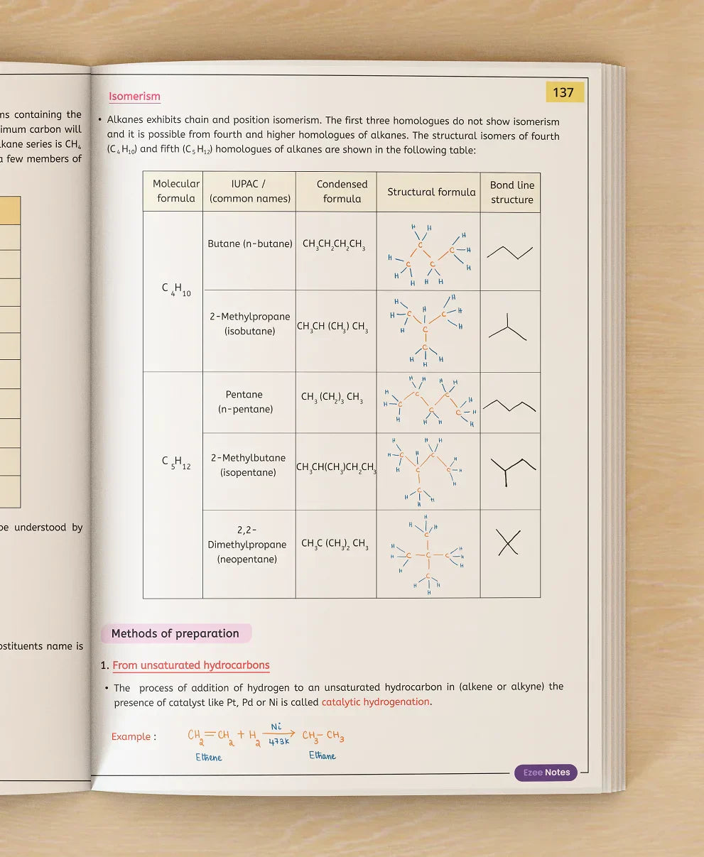 Chemistry + Biology Ezee Notes – Class 11