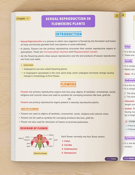 Biology Ezee Notes – Class 11 and 12