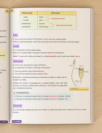 Biology Ezee Notes – Class 11 and 12