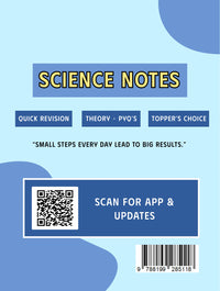 Class 9 Ezee Notes