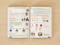 Class 9 Ezee Notes